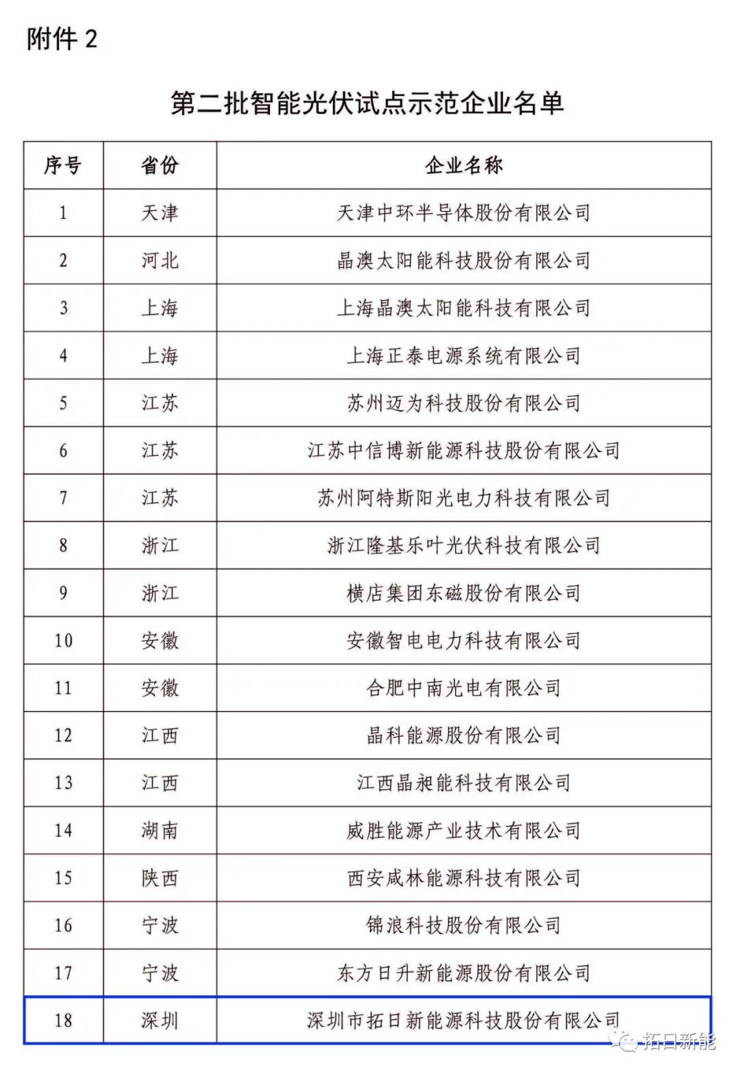 ag亚娱集团·(中国游)官方网站